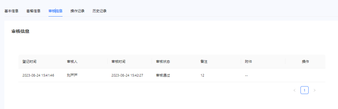3.2.4-3