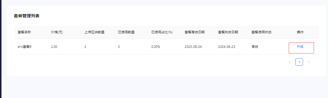 3.2.7-1