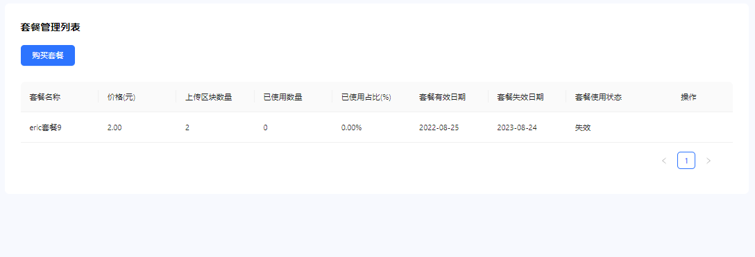 3.2.7-3